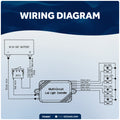 RGBW Underwater Light, Dimmable, 12V DC, 2-Pack - FO4886 - Five Oceans