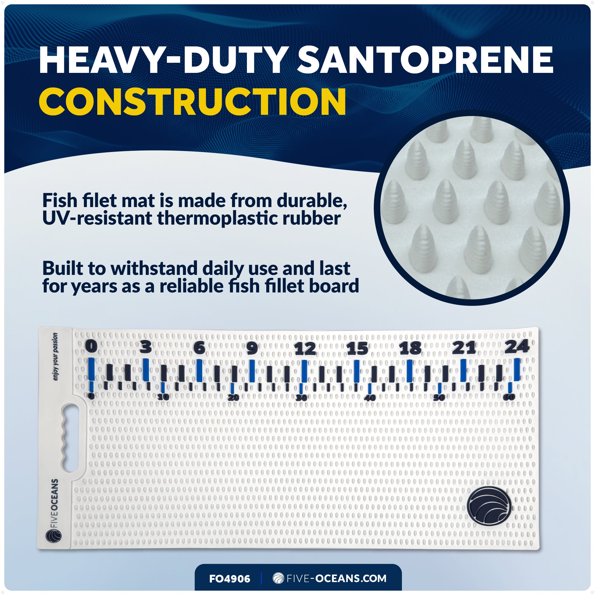 Fish Fillet Mat 28"x14" - Non-Slip Roll-Up Cutting Board, Dishwasher Safe for Boat Fishing, Home Kitchen, Patio BBQ & Outdoor Tables - FO4906