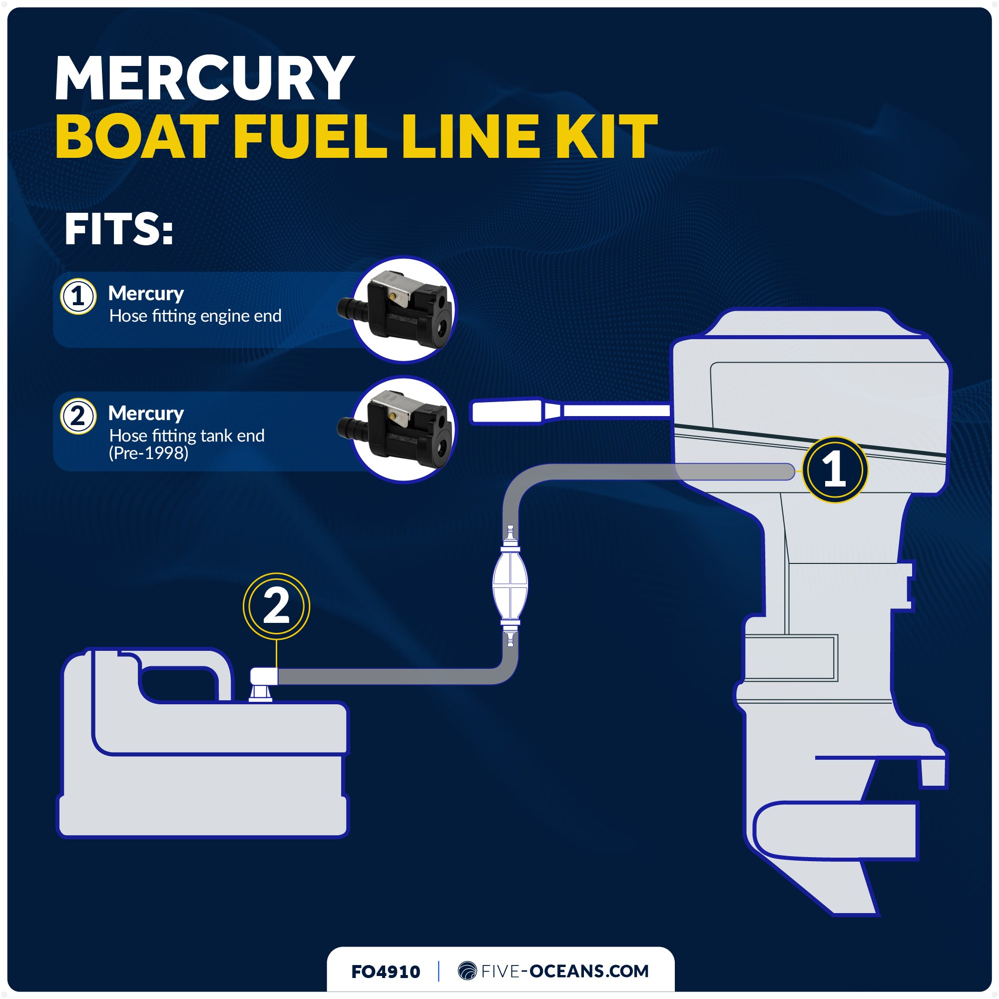 Mercury 3/8" Barb Female Fuel Line Connector, Fits All Engine End and Tank End Male Fitting (Pre-1998) - FO4910
