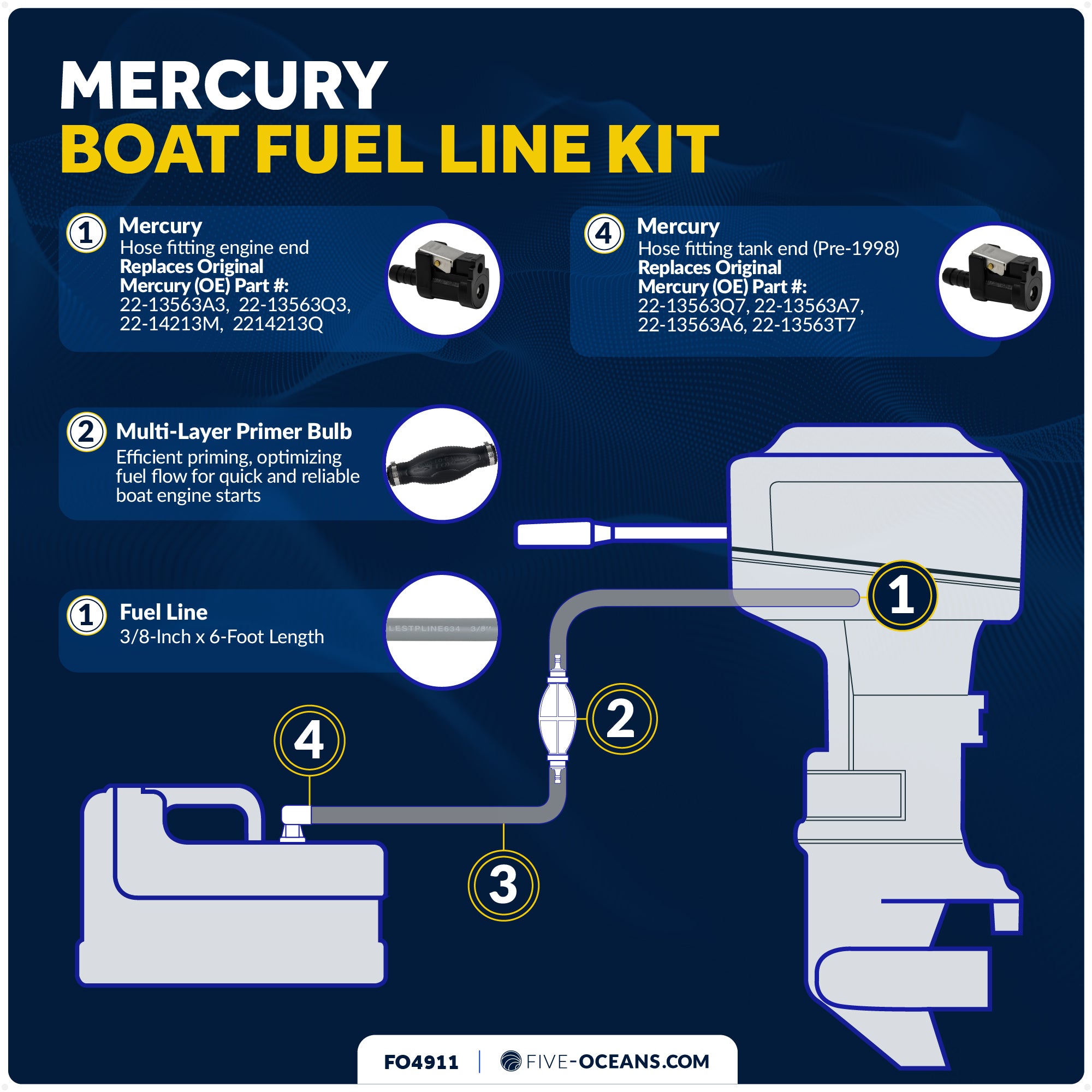 Mercury Marine Boat Fuel Line Kit, 3/8-Inch x 6-Foot, EPA/CARB Approved, Leakproof, Outboard Fuel Line for All Mercury Engine End and Tank End Male Fitting (Pre-1998) - FO4911 - Five Oceans