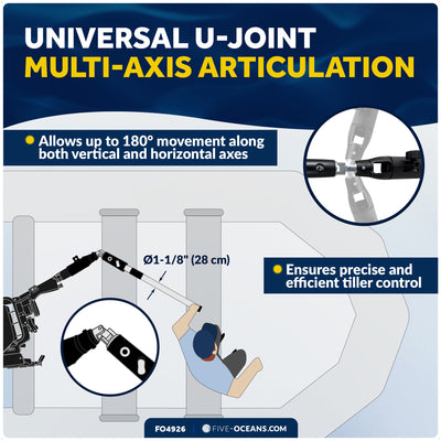 Universal U-Joint Telescopic Tiller Extension Handle, Extend from 36" - 53"- FO4926 - Five Oceans