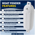 4.5" x 16" Inflatable Ribbed Boat Fenders, White, 2-Pack