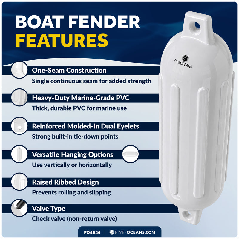 4.5" x 16" Inflatable Ribbed Boat Fenders, White, 2-Pack