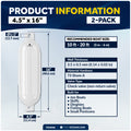4.5" x 16" Inflatable Ribbed Boat Fenders, White, 2-Pack