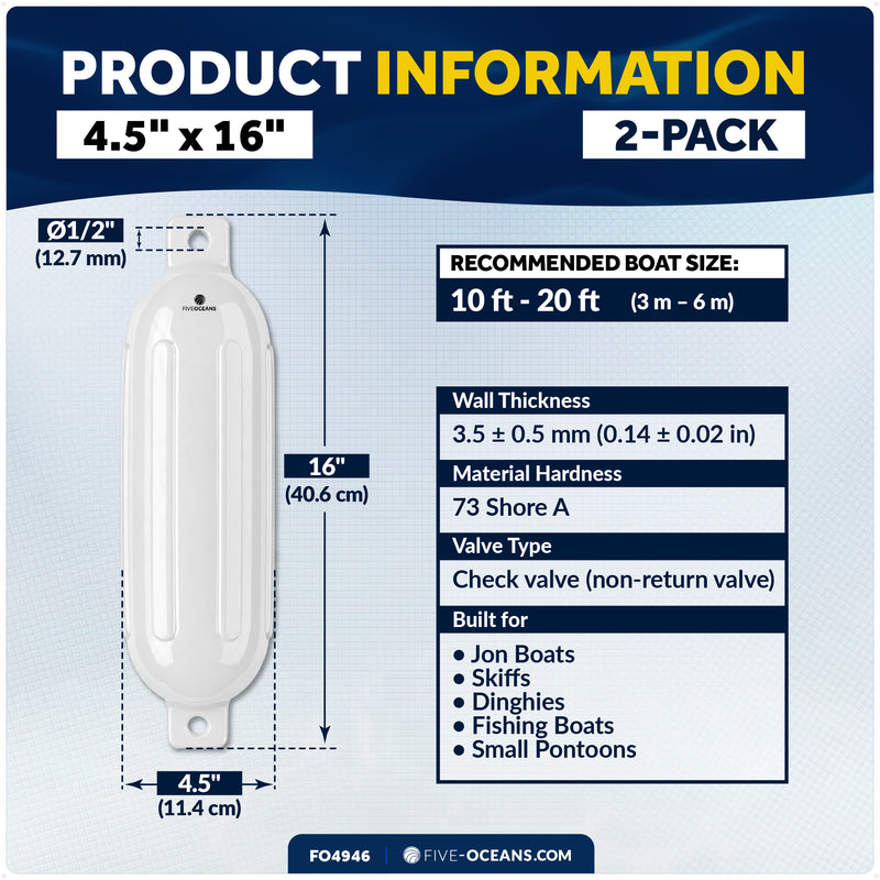 4.5" x 16" Inflatable Ribbed Boat Fenders, White, 2-Pack