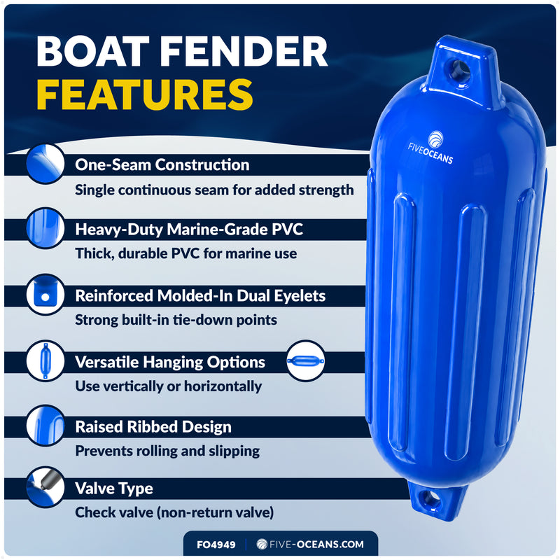 6.5" x 23" Inflatable Ribbed Boat Fenders, Blue, 2-Pack
