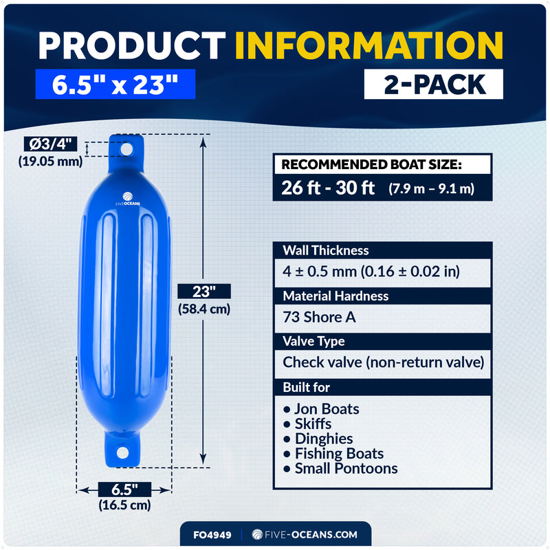 6.5" x 23" Inflatable Ribbed Boat Fenders, Blue, 2-Pack