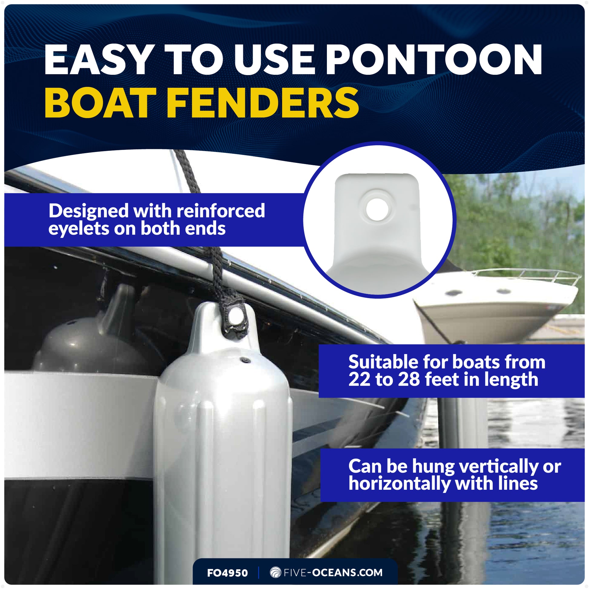 Twin Eye Ribbed Boat Fenders 6.5 x 23-Inch, White, 2-Pack - FO4950 - Five Oceans