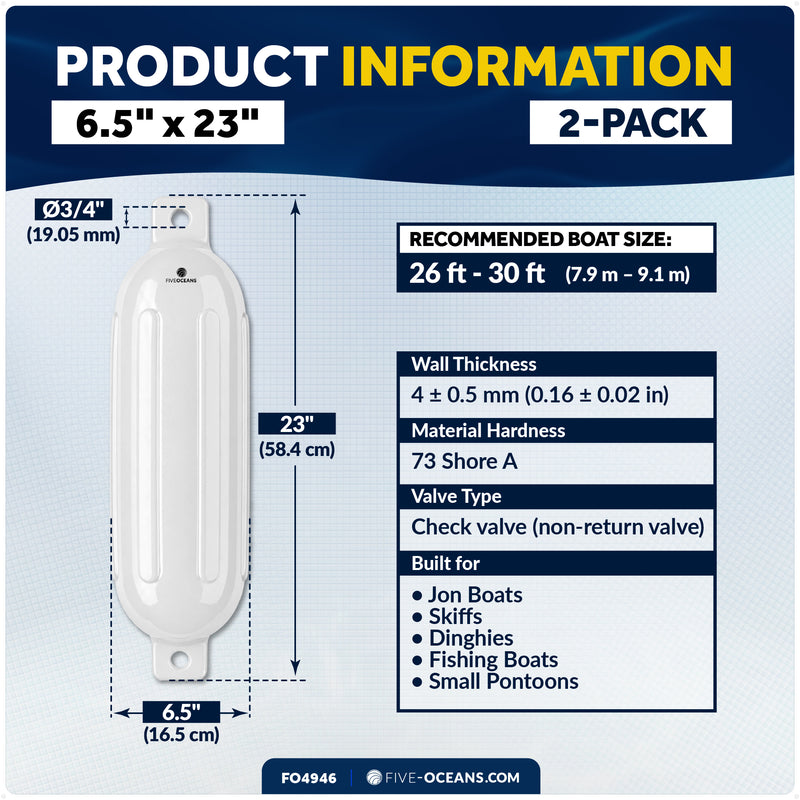 6.5" x 23" Inflatable Ribbed Boat Fenders, White, 2-Pack