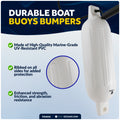 6.5" x 23" Inflatable Ribbed Fenders, White, 2-Pack - FO4950 - Five Oceans
