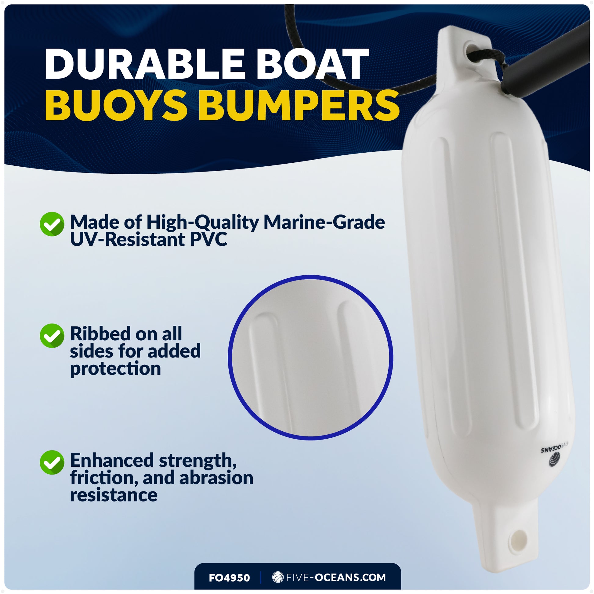 Twin Eye Ribbed Boat Fenders 6.5 x 23-Inch, White, 2-Pack - FO4950 - Five Oceans