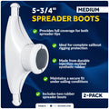 5-3/4" Spreader Boots with 1" Dia. Round Opening, UV-Resistant Rubber, 2-Pack