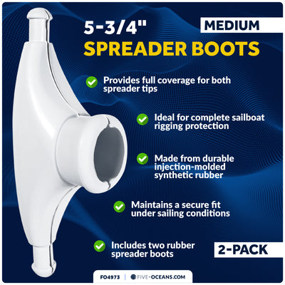 5-3/4" Spreader Boots with 1" Dia. Round Opening, UV-Resistant Rubber, 2-Pack