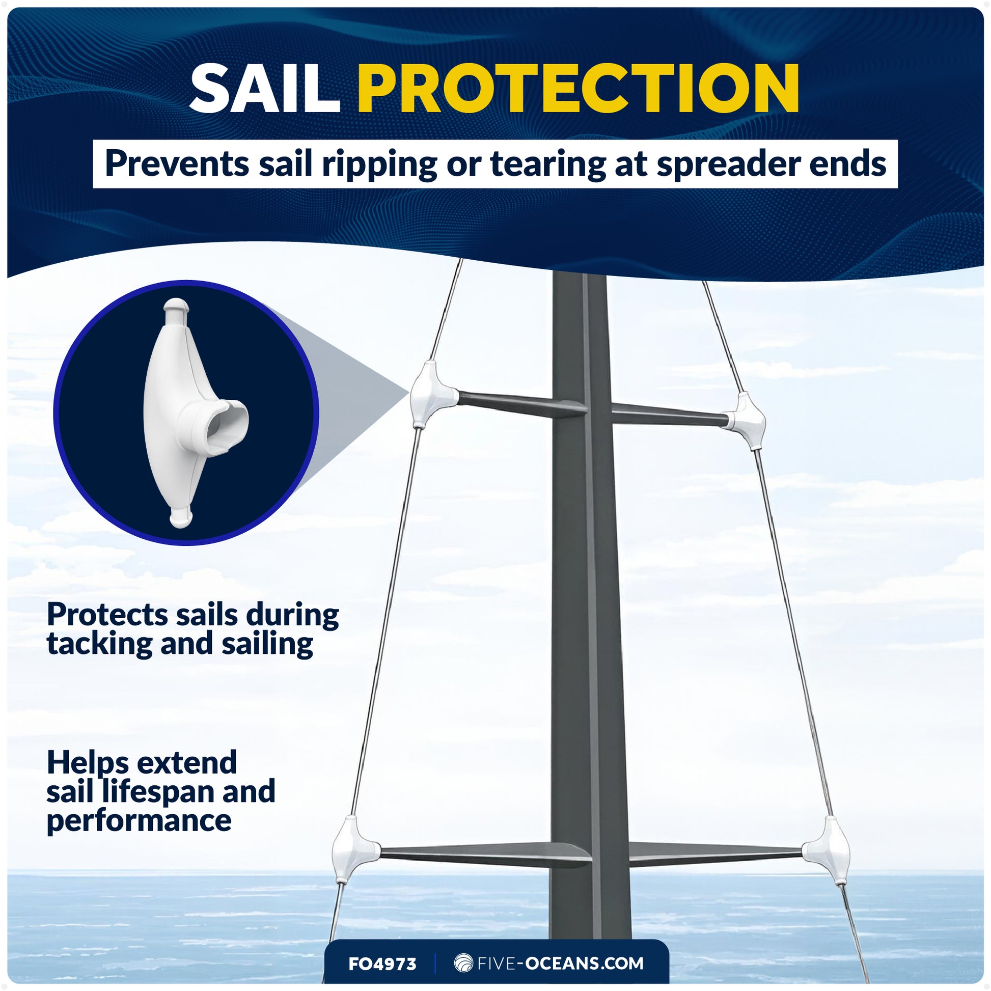 5-3/4" Spreader Boots, Medium, UV-Resistant Rubber, 2-Pack - FO4973 - Five Oceans