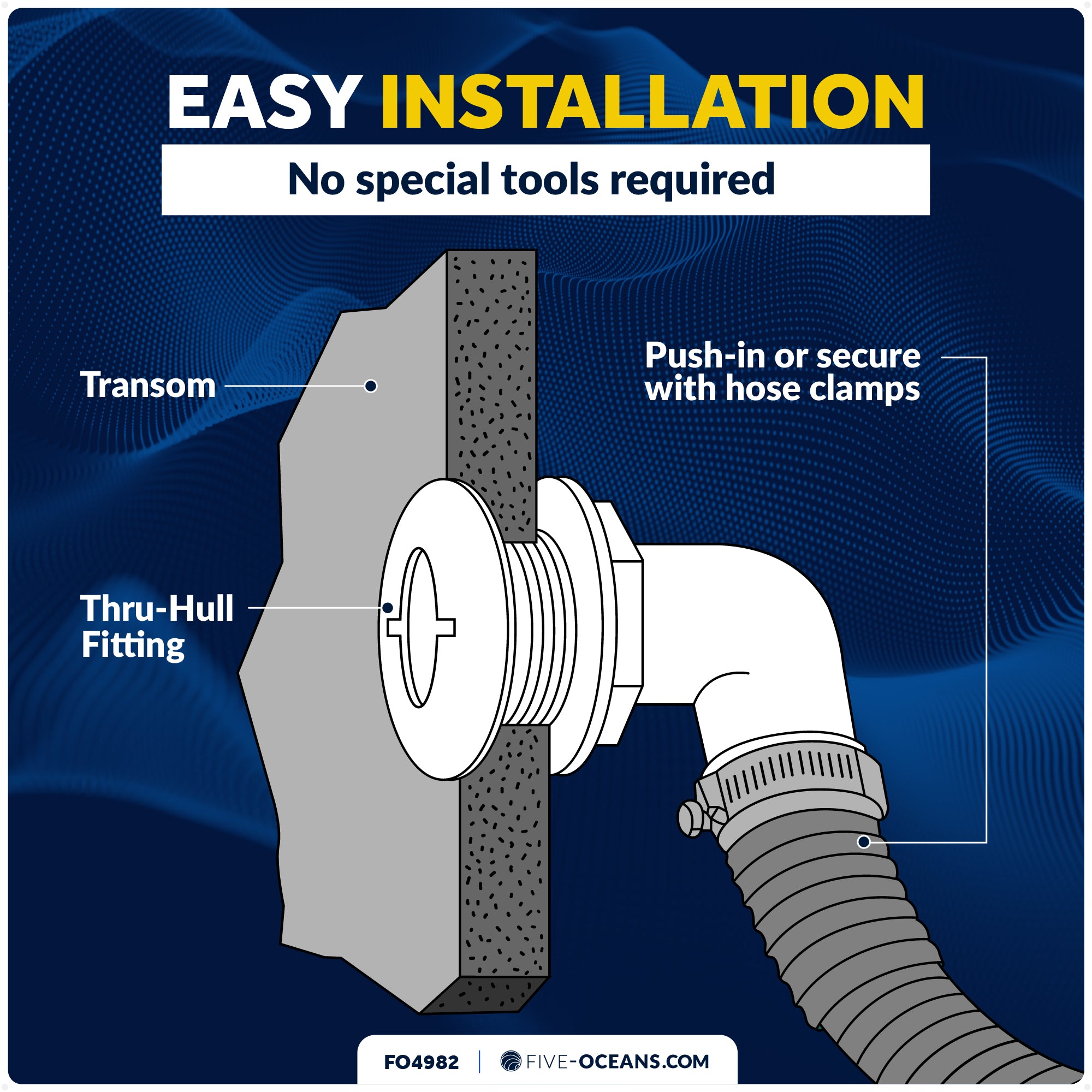 1-1/8" Angled Thru-Hull Fitting - White ABS Plastic for Boat, Pontoon, and Yachts - FO4982 - Five Oceans