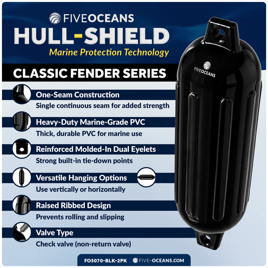 4.5" x 16" Inflatable Boat Fender, Marine-Grade PVC - Black, 2-Pack - Five Oceans