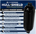 Inflatable Boat Fender, Marine Vinyl - Black, 2-Pack - Classic Fender Series