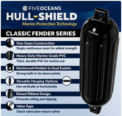 Inflatable Boat Fender, Marine Vinyl - Black, 2-Pack - Classic Fender Series