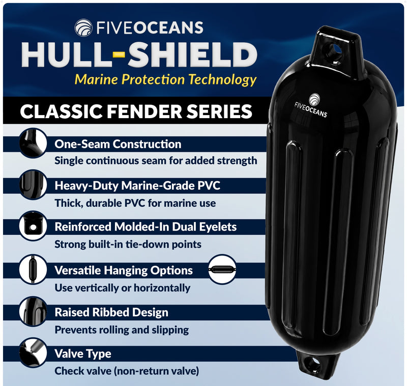 Inflatable Boat Fender, Marine Vinyl - Black, 2-Pack - Classic Fender Series