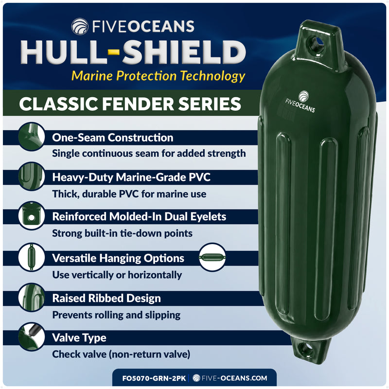 4.5" x 16" Inflatable Boat Fender, Marine-Grade PVC - Green, 2-Pack
