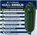 Inflatable Boat Fender, Marine Vinyl - Green, 2-Pack - Classic Fender Series