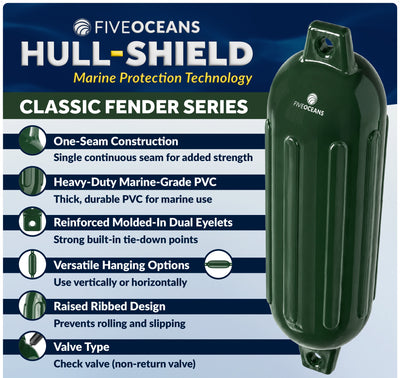 Inflatable Boat Fender, Marine Vinyl - Green, 2-Pack - Classic Fender Series