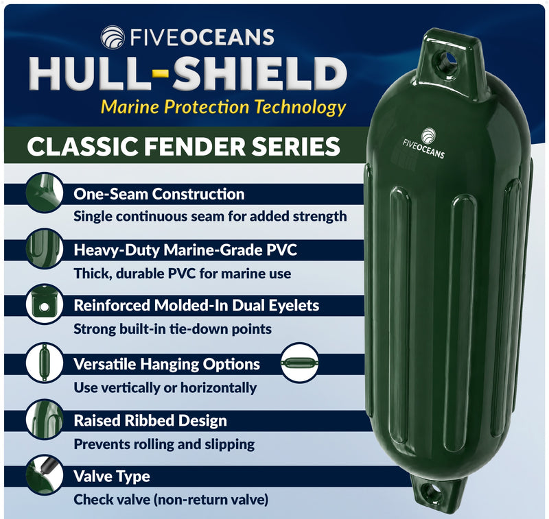 Inflatable Boat Fender, Marine Vinyl - Green, 2-Pack - Classic Fender Series