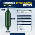 4.5" x 16" Inflatable Boat Fender, Marine-Grade PVC - Green, 2-Pack