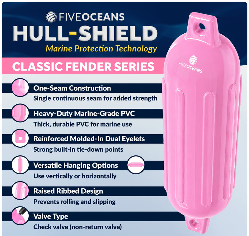 Inflatable Boat Fender, Marine Vinyl - Pink, 2-Pack - Classic Fender Series