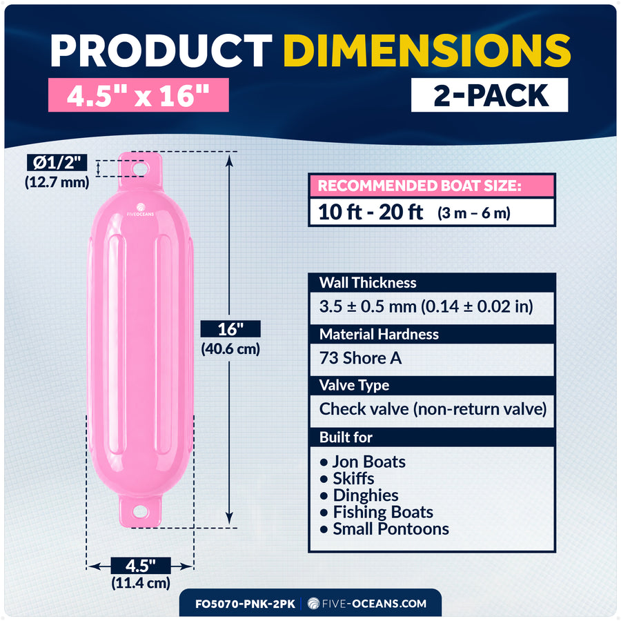 4.5" x 16" Inflatable Boat Fender, Marine-Grade PVC - Pink, 2-Pack - Five Oceans