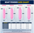 Inflatable Boat Fender, Marine Vinyl - Pink, 2-Pack - Classic Fender Series