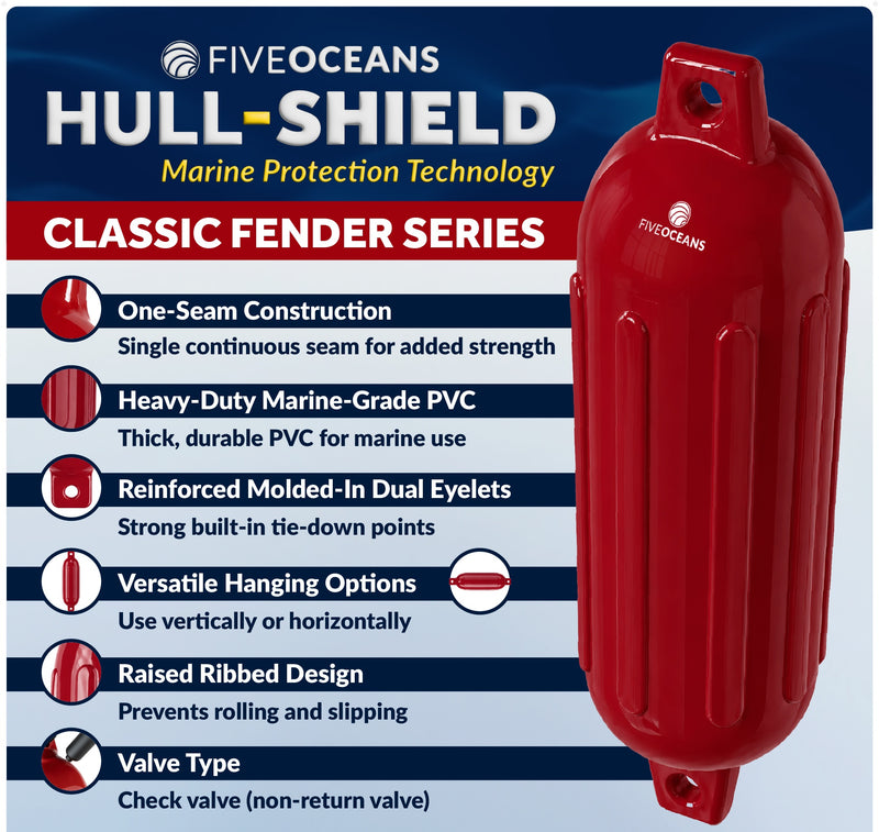 Inflatable Boat Fender, Marine Vinyl - Red, 2-Pack - Classic Fender Series