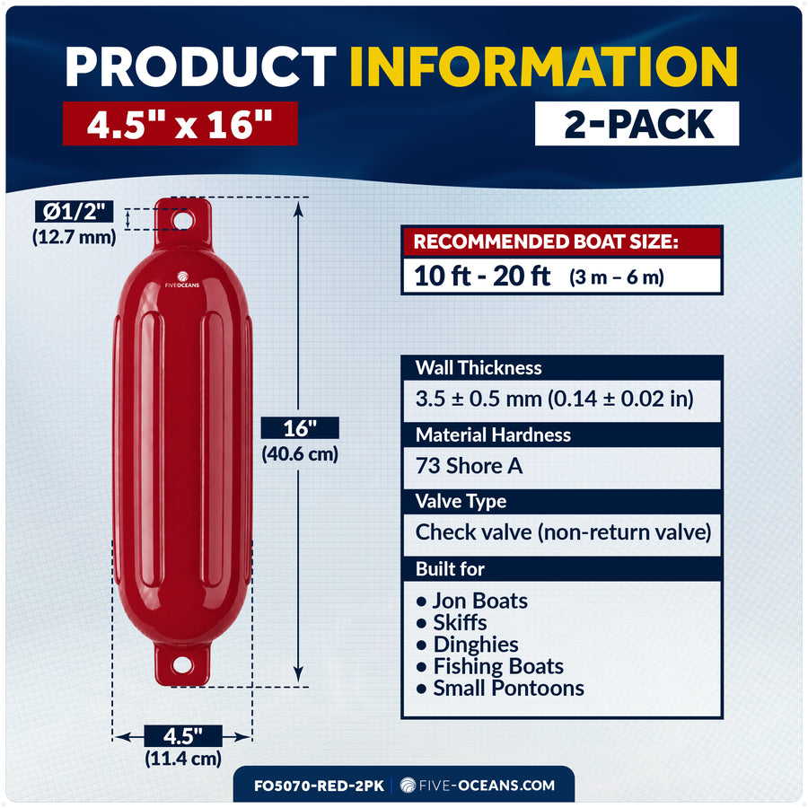 4.5" x 16" Inflatable Boat Fender, Marine-Grade PVC - Red, 2-Pack - Five Oceans