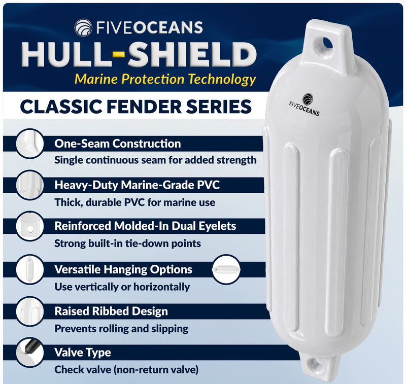 Inflatable Boat Fender, Marine Vinyl - White, 2-Pack - Classic Fender Series
