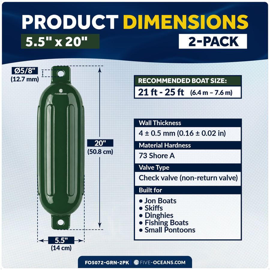 5.5" x 20" Inflatable Boat Fender, Marine-Grade PVC - Green, 2-Pack - Five Oceans