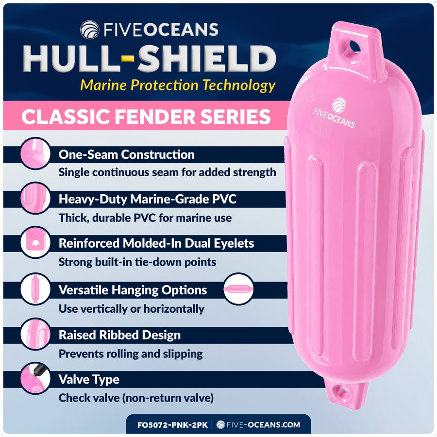 5.5" x 20" Inflatable Boat Fender, Marine-Grade PVC - Pink, 2-Pack - Five Oceans