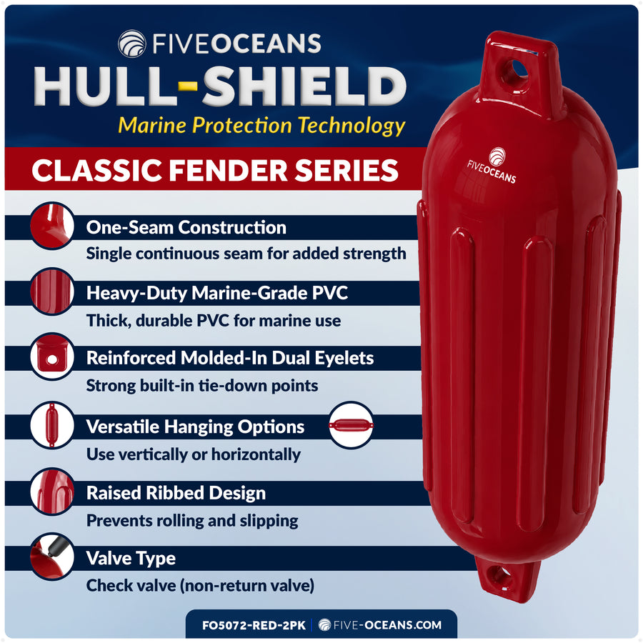 5.5" x 20" Inflatable Boat Fender, Marine-Grade PVC - Red, 2-Pack - Five Oceans