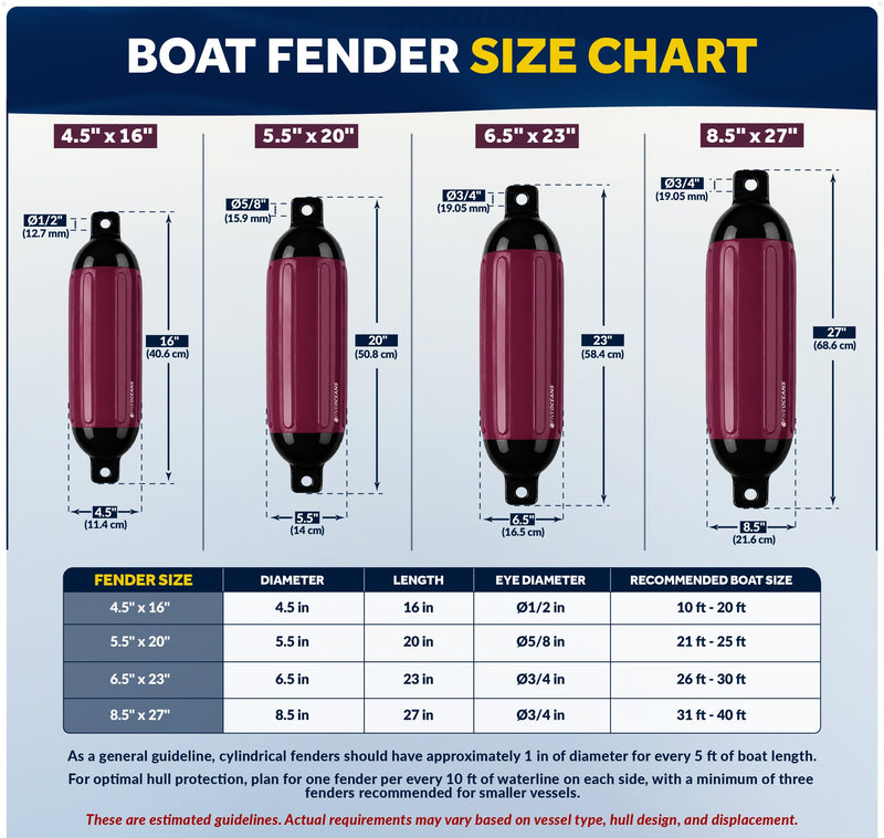 Inflatable Boat Fender, Marine Vinyl - Cranberry/Black, 2-Pack - Pro Fender Series