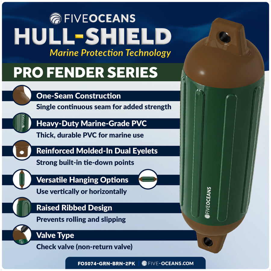 4.5" x 16" Inflatable Boat Fender, Marine-Grade PVC - Green/Brown, 2-Pack - Five Oceans