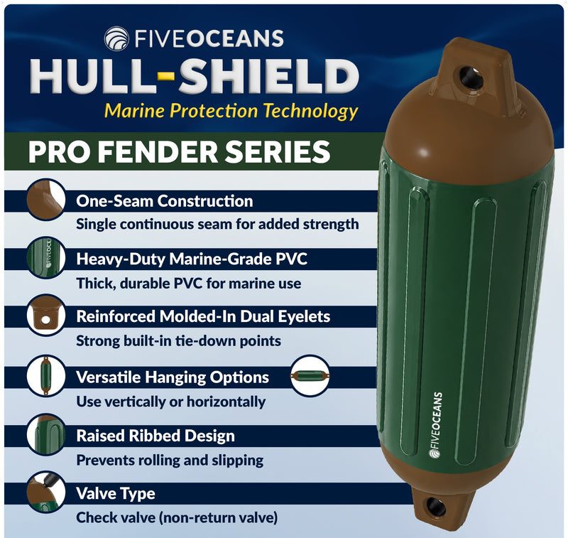 Inflatable Boat Fender, Marine Vinyl - Green/Brown, 2-Pack - Pro Fender Series