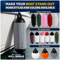 Inflatable Boat Fender, Marine Vinyl - Gray/Black, 2-Pack - Pro Fender Series
