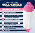 Inflatable Boat Fender, Marine Vinyl - White/Pink, 2-Pack - Pro Fender Series
