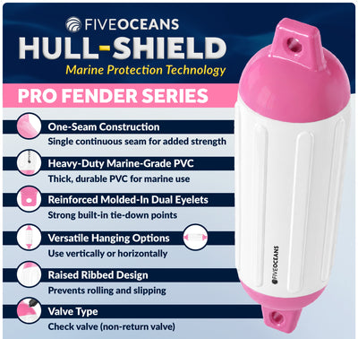 Inflatable Boat Fender, Marine Vinyl - White/Pink, 2-Pack - Pro Fender Series