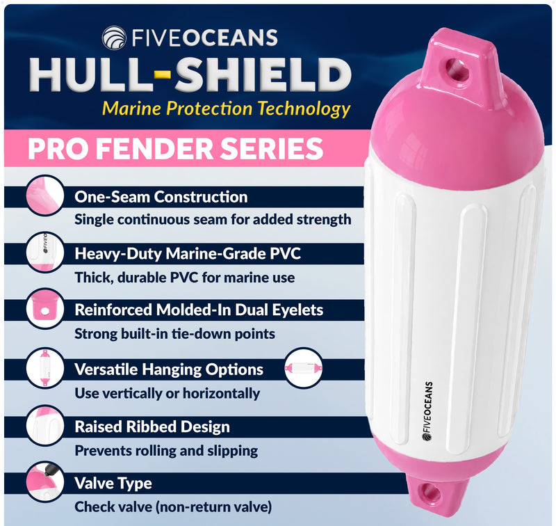 Inflatable Boat Fender, Marine Vinyl - White/Pink, 2-Pack - Pro Fender Series