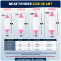 Inflatable Boat Fender, Marine Vinyl - White/Pink, 2-Pack - Pro Fender Series