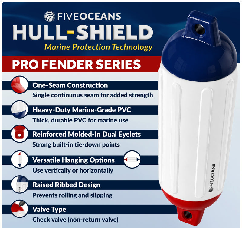 Inflatable Boat Fender, Marine Vinyl - White/Red/Blue, 2-Pack - Pro Fender Series