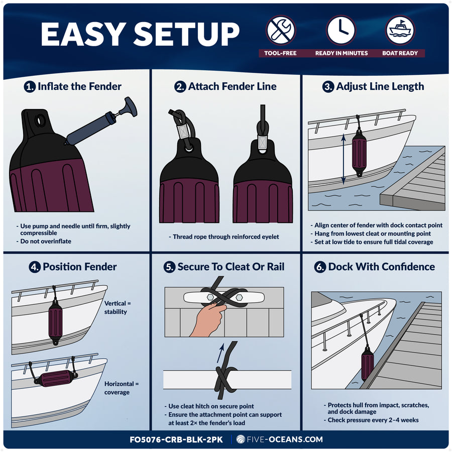 5.5" x 20" Inflatable Boat Fender, Marine-Grade PVC - Cranberry/Black, 2-Pack - Five Oceans