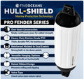 Inflatable Boat Fender, Marine Vinyl - White/Black, 2-Pack - Pro Fender Series