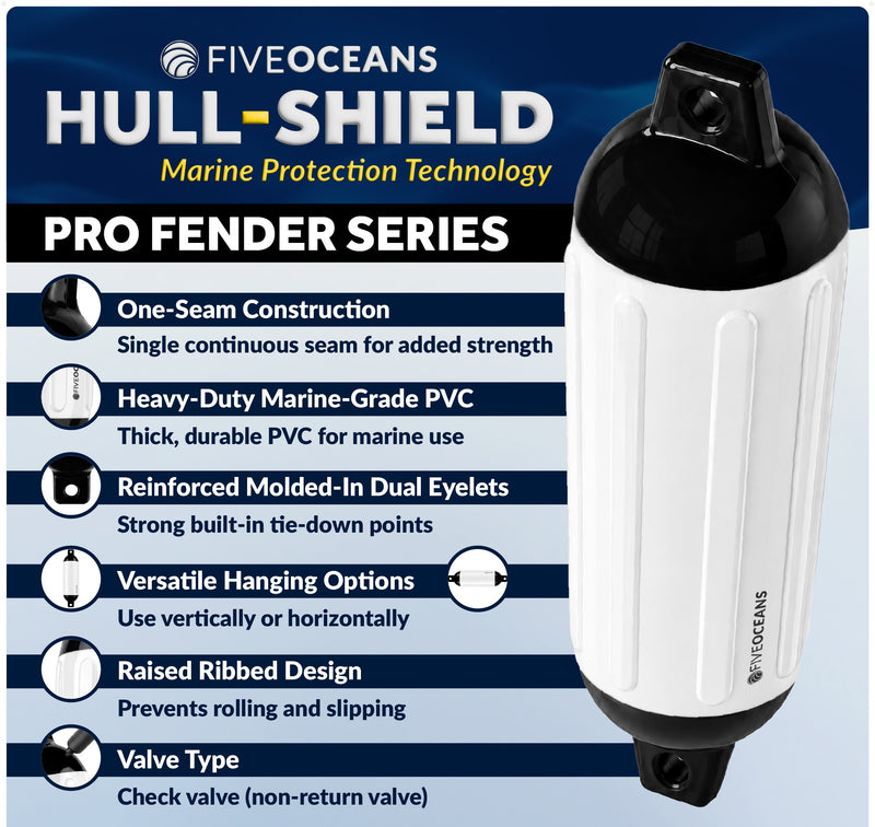 Inflatable Boat Fender, Marine Vinyl - White/Black, 2-Pack - Pro Fender Series