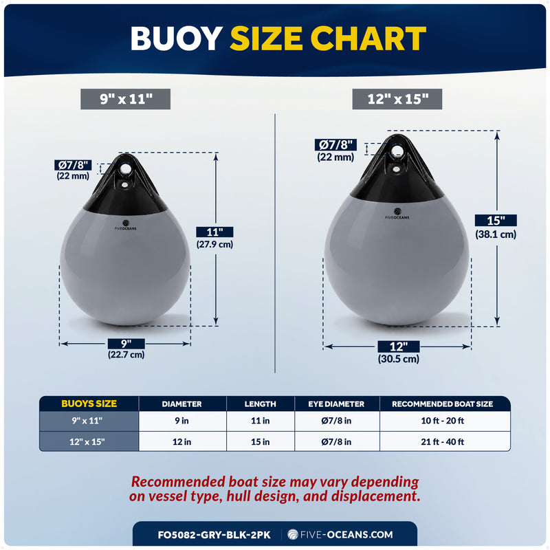 Inflatable Boat Buoy, Marine Vinyl – Gray/Black, 2-Pack - Pro Buoy Series